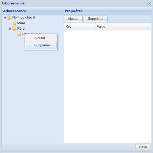 Arbre généalogique