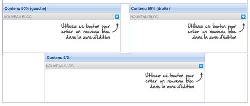 Page divisée en bloc.