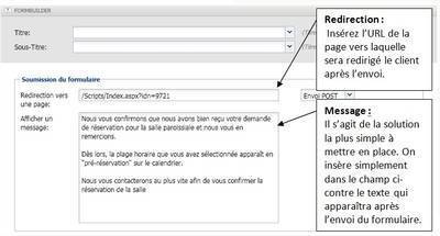 Message de confirmation