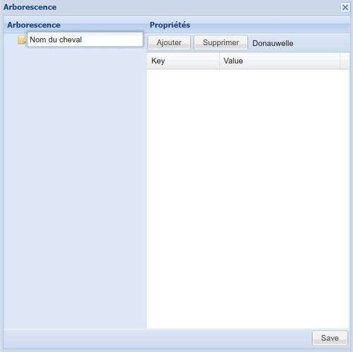 Arbre généalogique